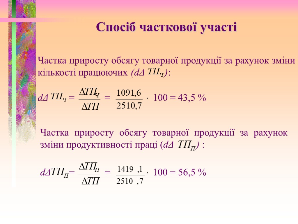 Частка приросту обсягу товарної продукції за рахунок зміни кількості працюючих (dΔ ): dΔ =